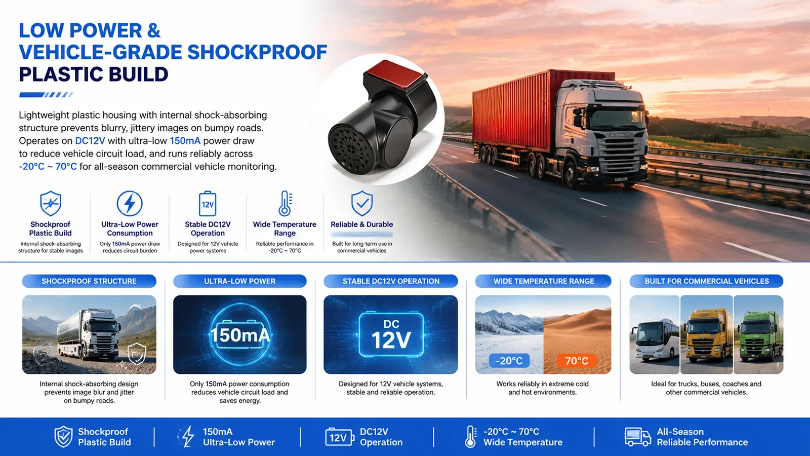 XY-N7503-DMS DMS Driver Monitoring Camera view 3