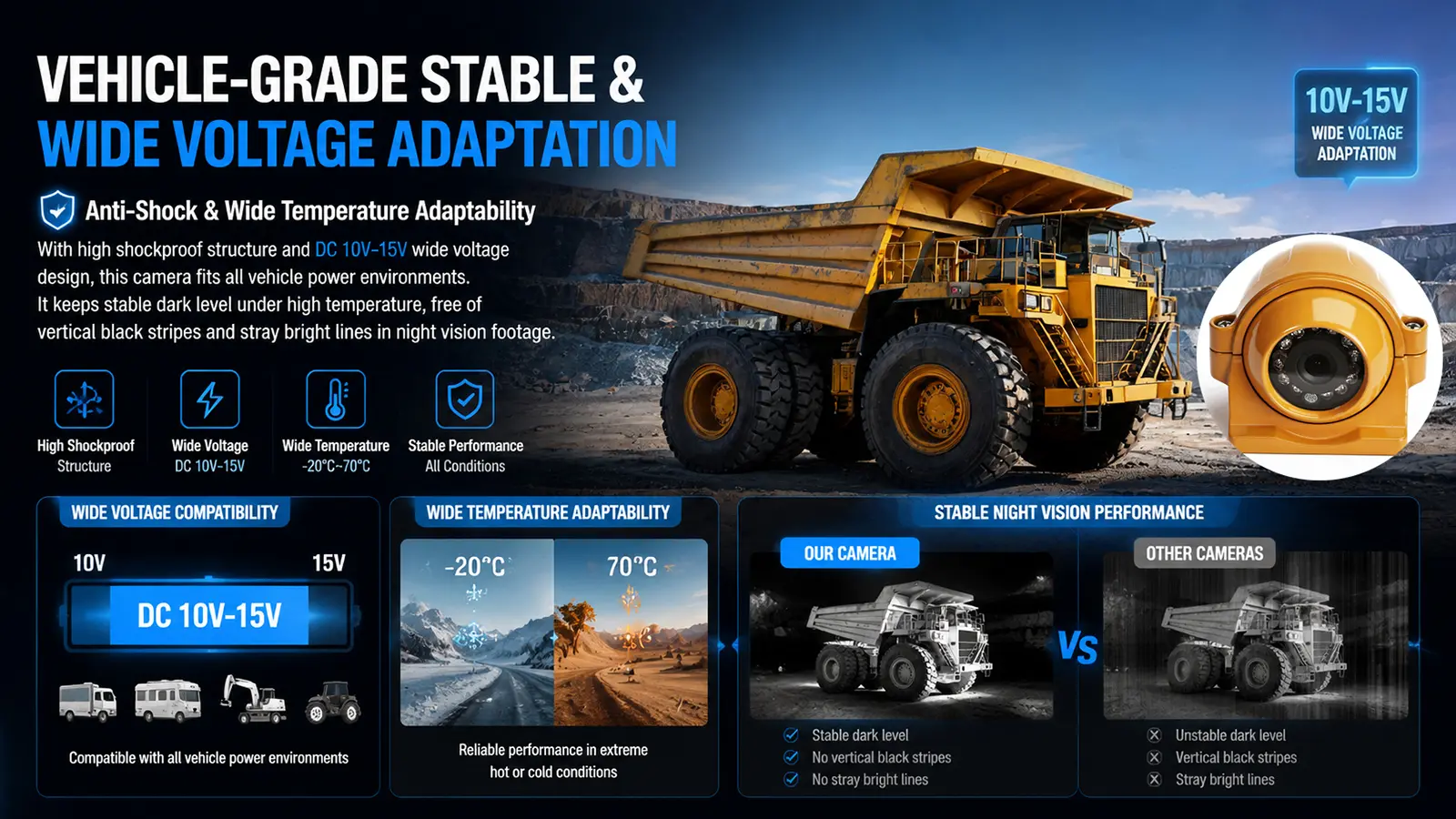 XY-FS798 1080P Full HD Vehicle-Mounted Camera (3)