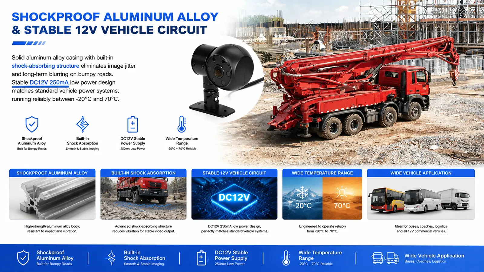 XY-N702 Wide-Angle In-Cabin AHD Vehicle Camera (8)