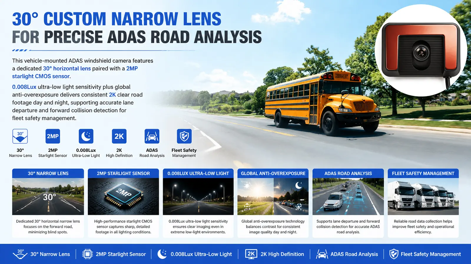 XY-ADASV53 Vehicle-Mounted ADAS Front Windshield Camera (8)