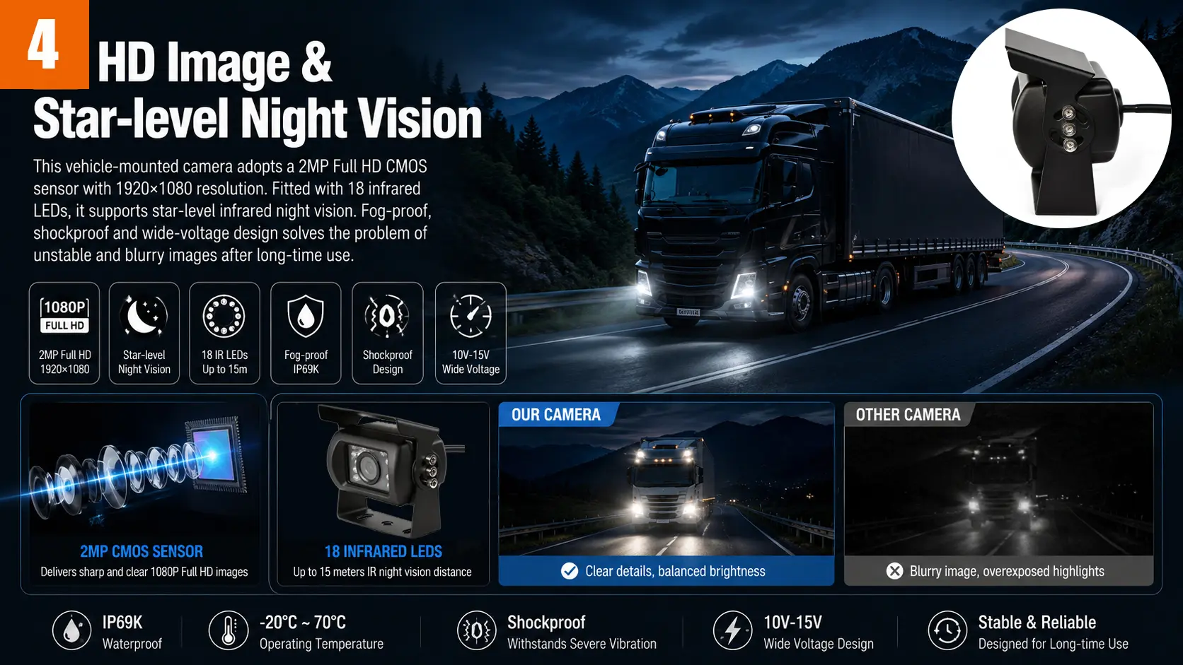 XY-FS750-STM-750-1080P-IPC-4