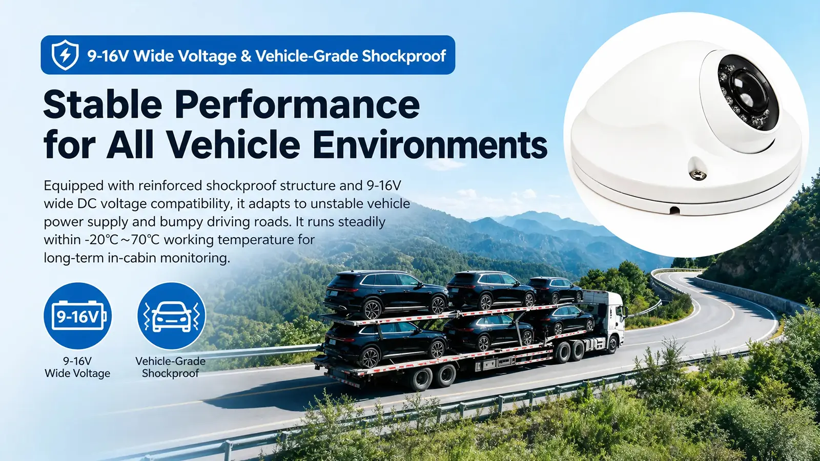 XY-N8813 1080P Starlight AHD Vehicle-Mounted Camera (3)