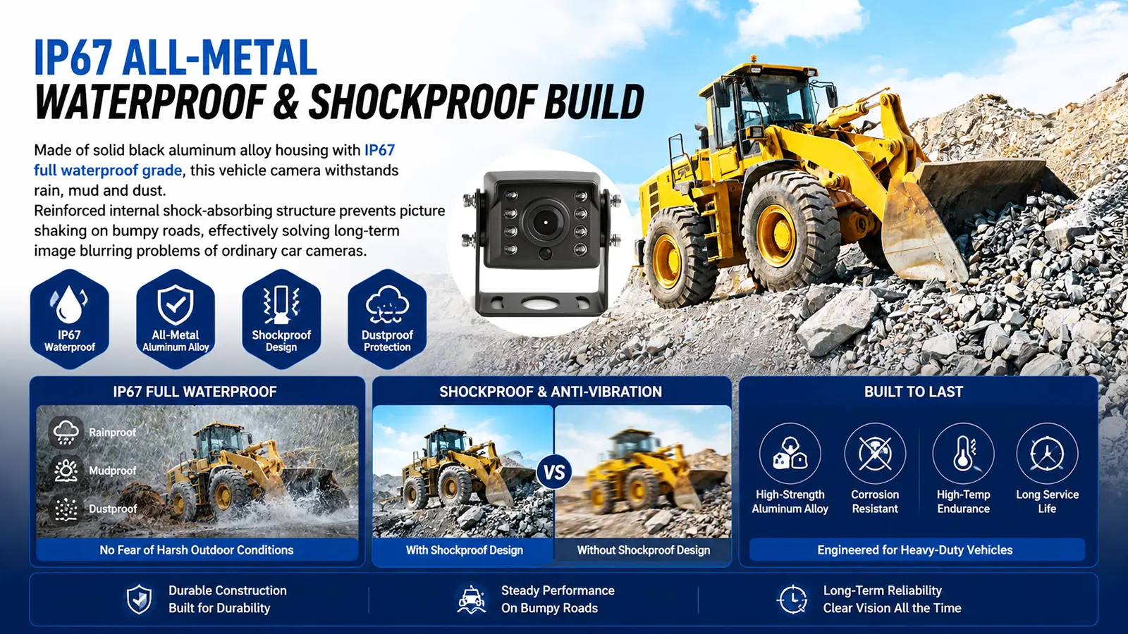 XY-FS361 Waterproof Exterior Vehicle Camera Angle View
