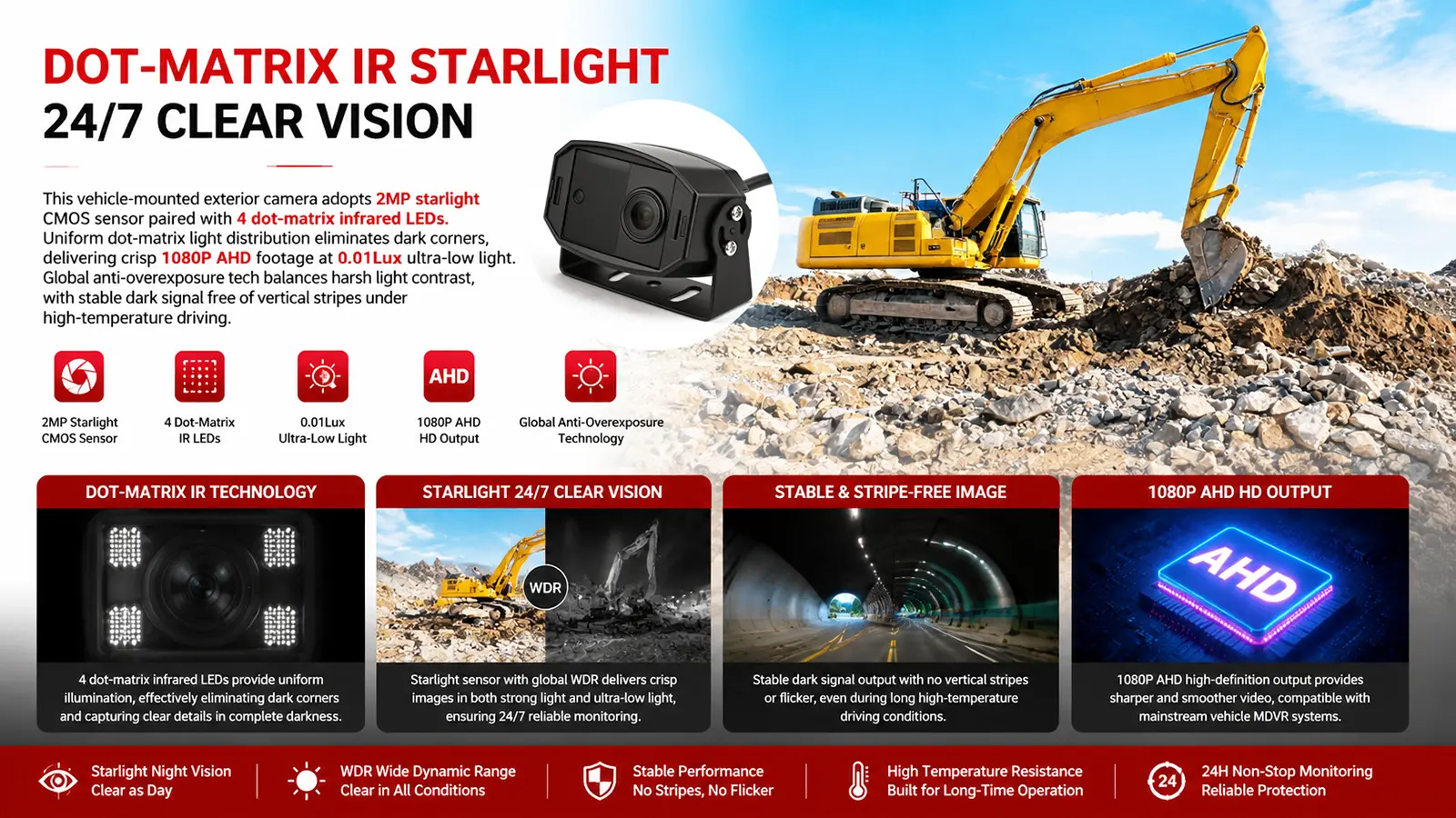 XY-FS7510 1080P Starlight IP67 Waterproof Exterior Dot-matrix IR Vehicle Camera (7)