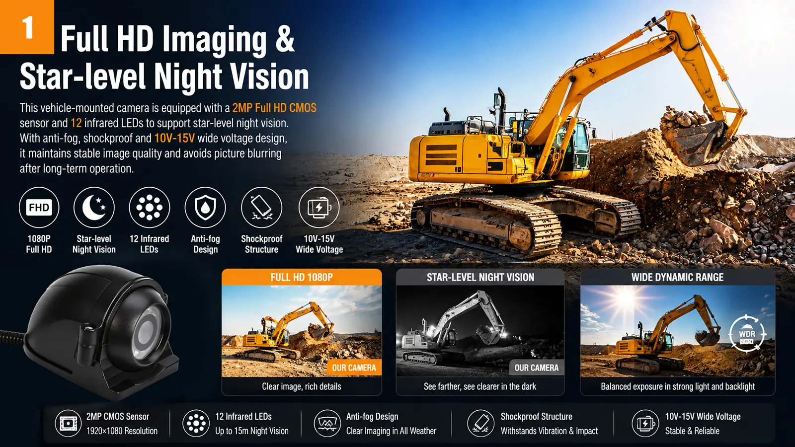 XY-FS798B 1080P Starlight AHD Vehicle-Mounted Camera (1)