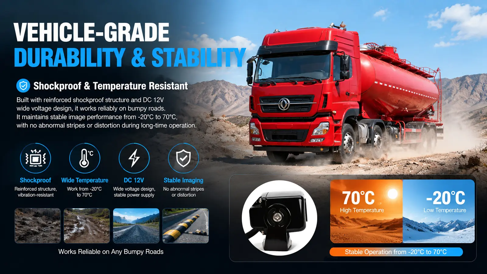 XY-FS208 1080P Starlight AHD Exterior Vehicle Camera (2)