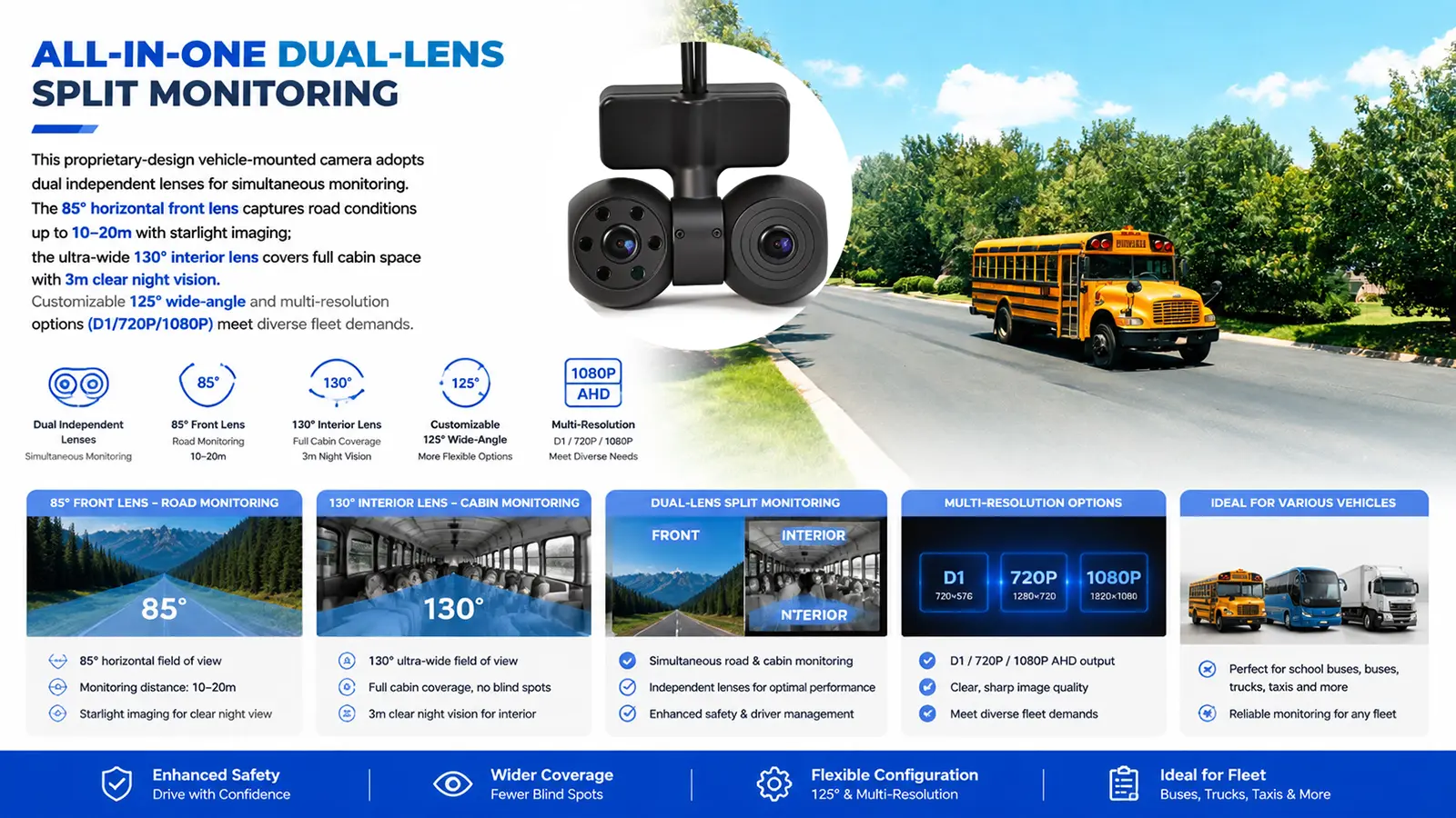 XY-N7200HD 1080P Starlight Dual-Lens AHD In-Cabin Monitoring Camera (8)