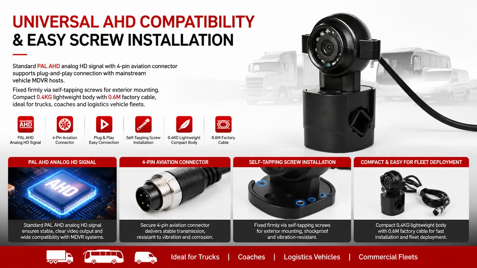 XY-FS799 Exterior Vehicle Camera Back View