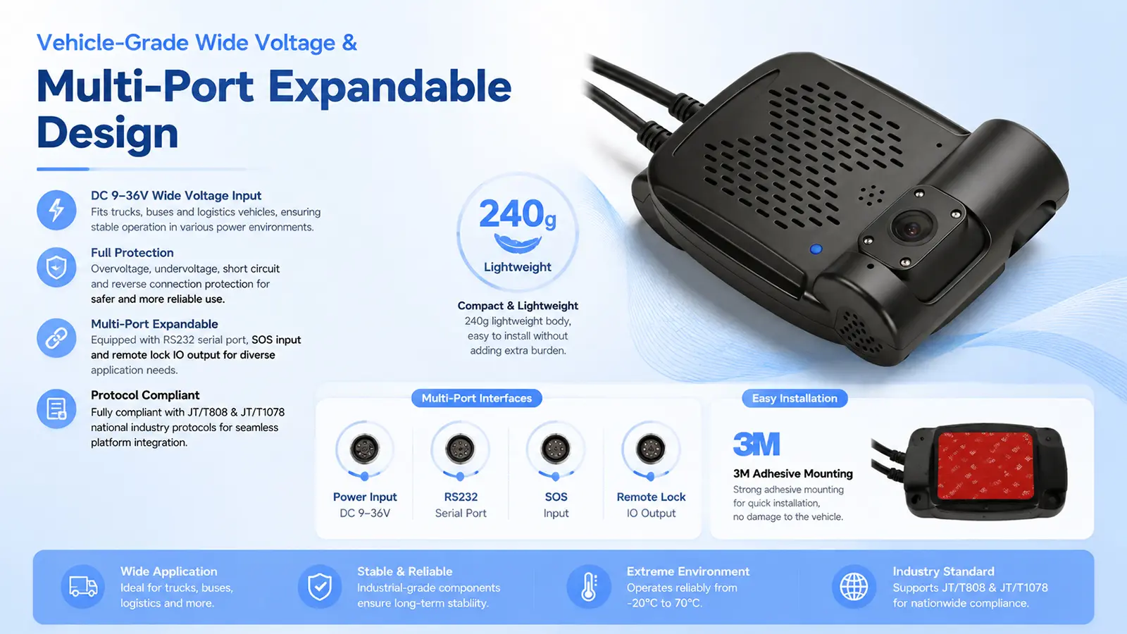 XY-N8901-2 Integrated Vehicle AI Monitoring Terminal Dimensions