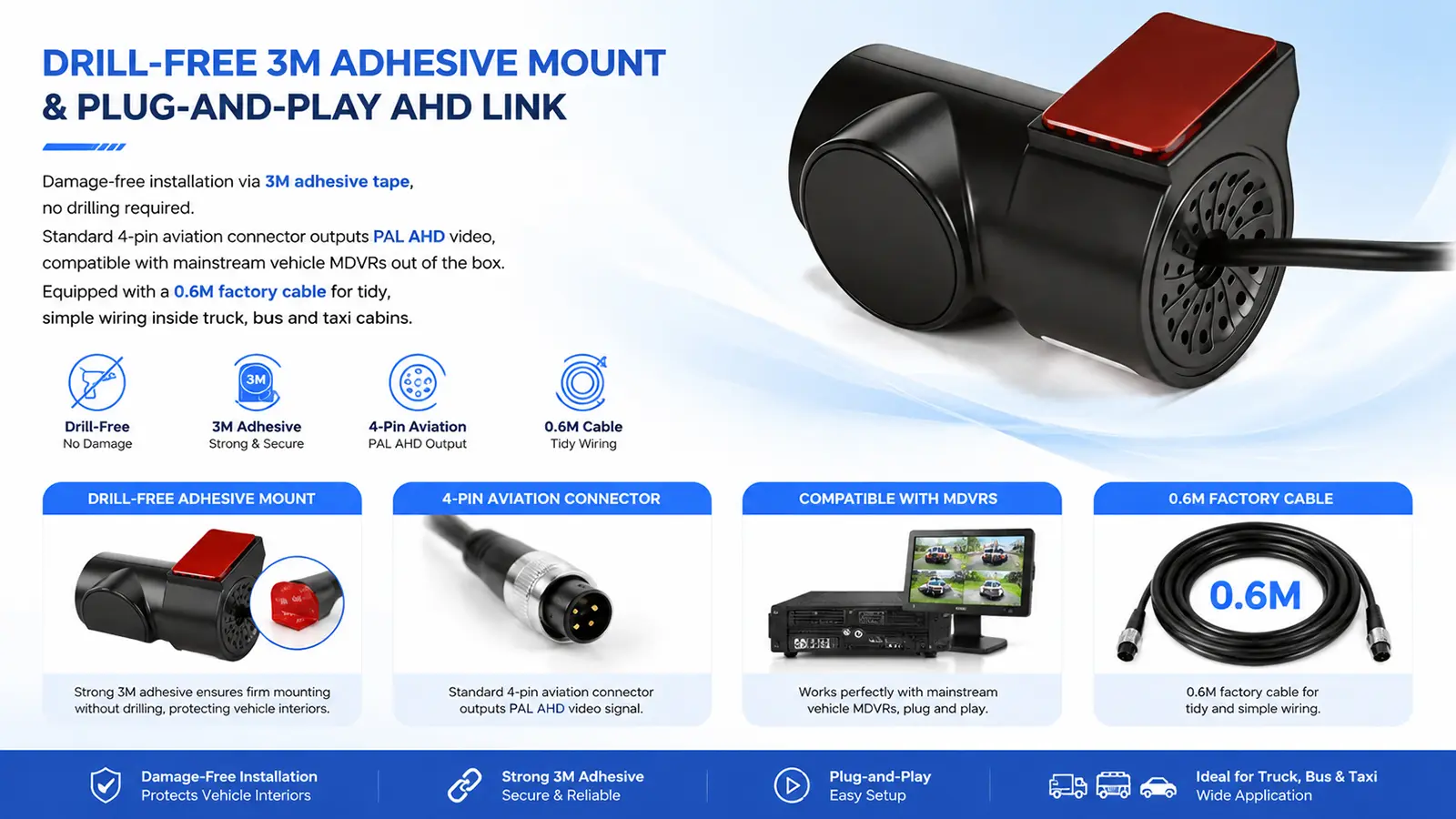 XY-N7503-DMS DMS Driver Monitoring Camera view 4