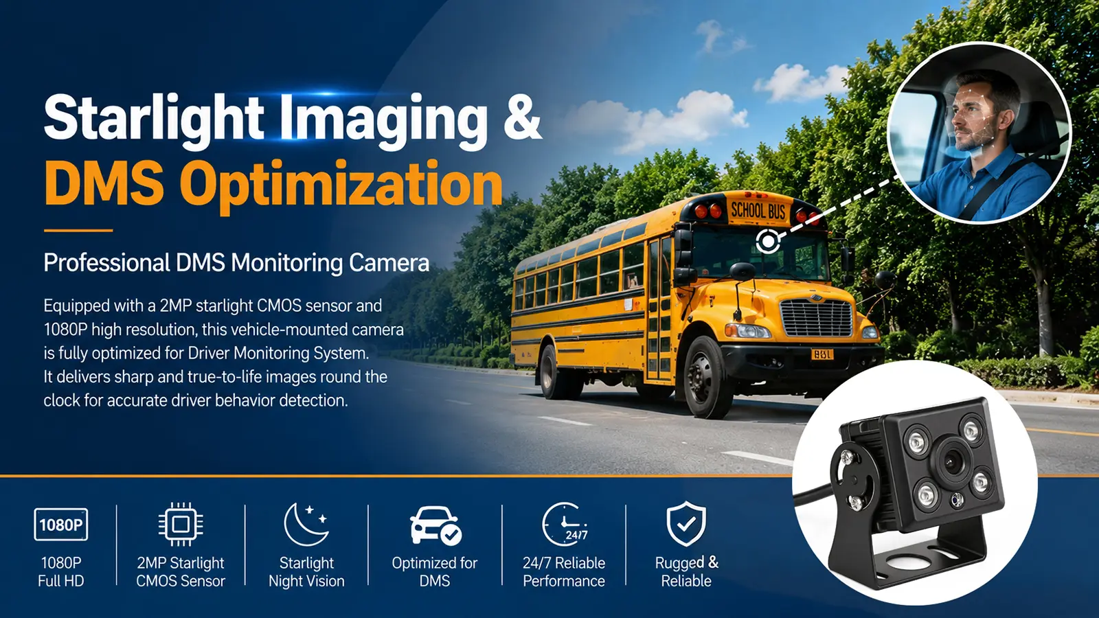 XY-DSM361 1080P Starlight AHD DMS In-Vehicle Camera Front View