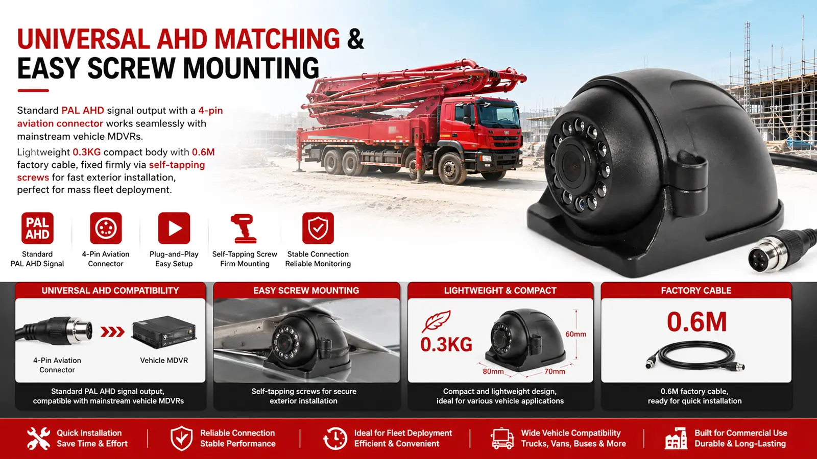 XY-FS797 Ultra-Wide 150° Outdoor Waterproof Vehicle Camera (10)