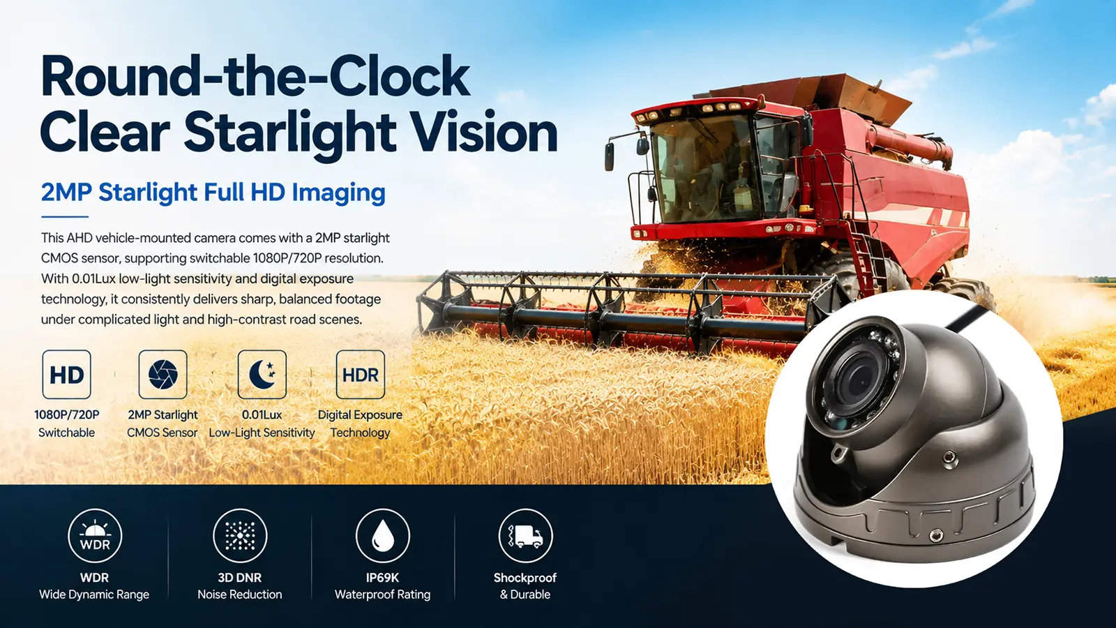 XY-N8812 1080P Starlight AHD Vehicle-Mounted Camera (3)