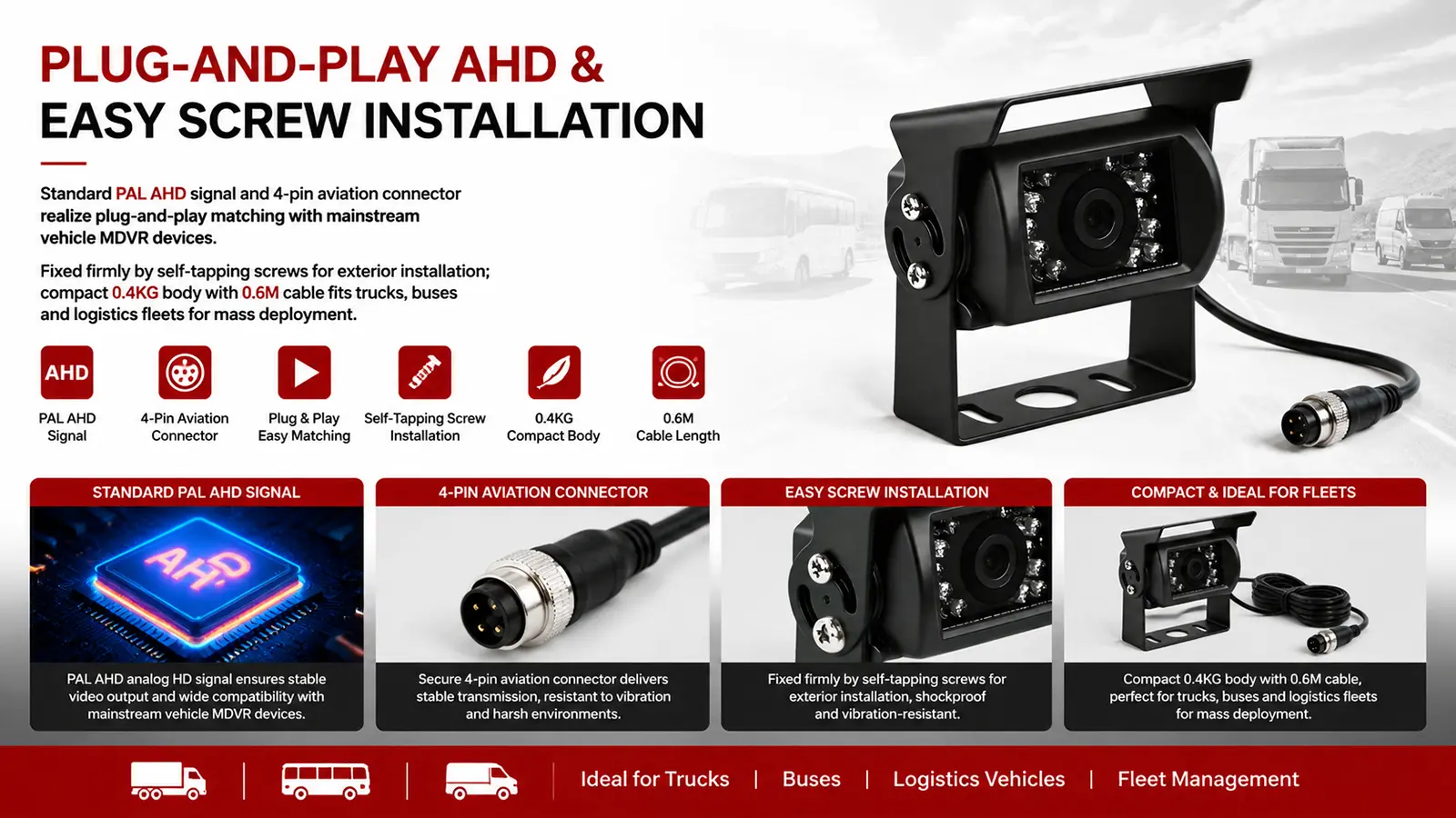 XY-FS7501 1080P Starlight IP67 Waterproof Exterior Vehicle Camera (7)