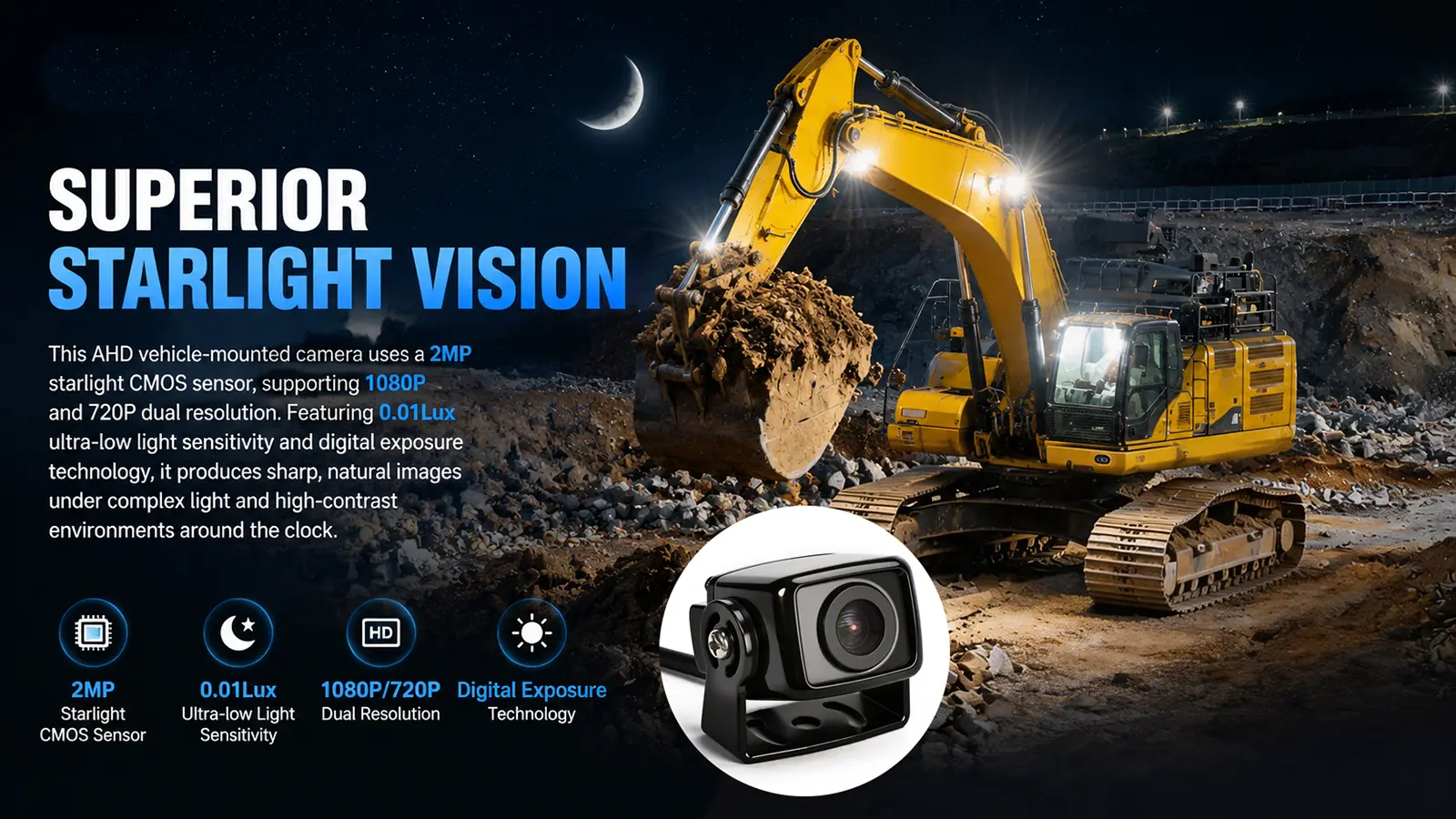 XY-FS208 1080P Starlight AHD Exterior Vehicle Camera (1)