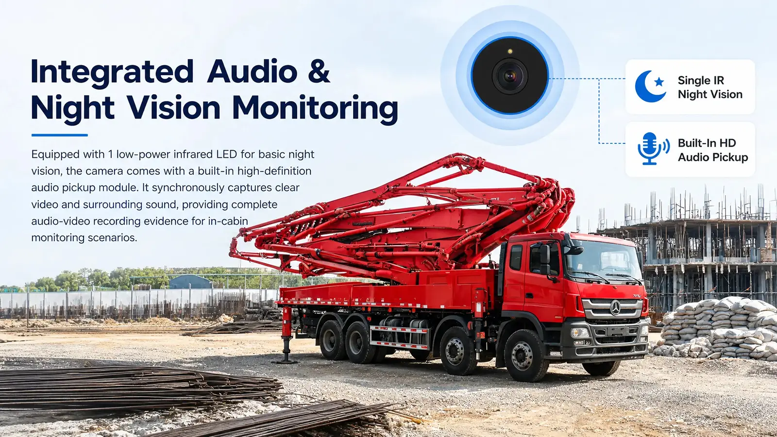 XY-N8823 1080P Starlight AHD Vehicle-Mounted Camera (3)