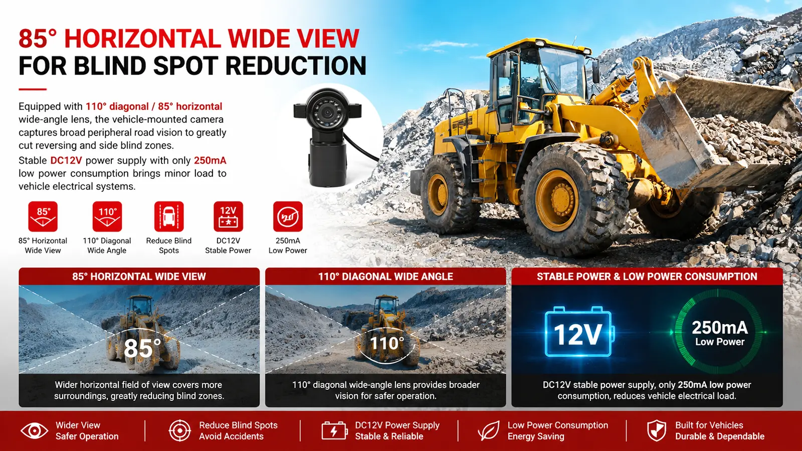 XY-FS799 Exterior Vehicle Camera Angle View