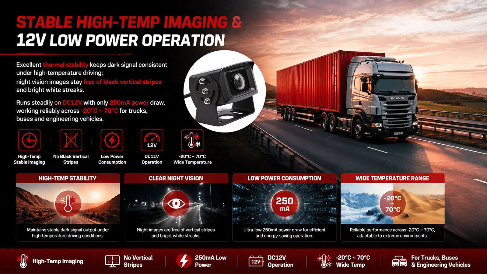 XY-FS760 IP67 Waterproof Wide Angle External Vehicle Camera (9)