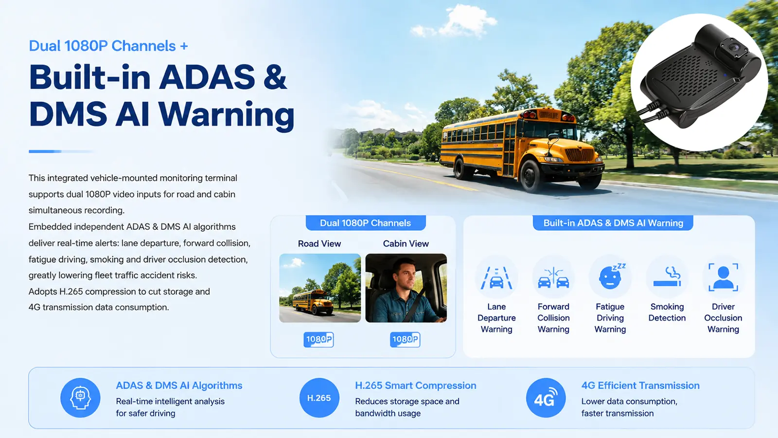 XY-N8901-2 Integrated Vehicle AI Monitoring Terminal Interfaces