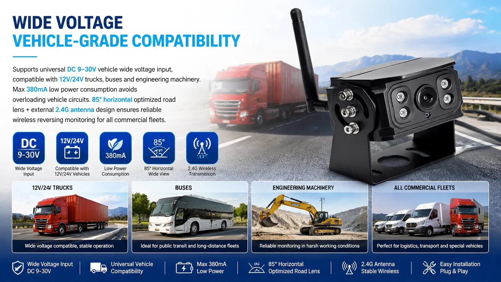 XY-FS760WX Outdoor Waterproof Wireless Vehicle Camera (9)