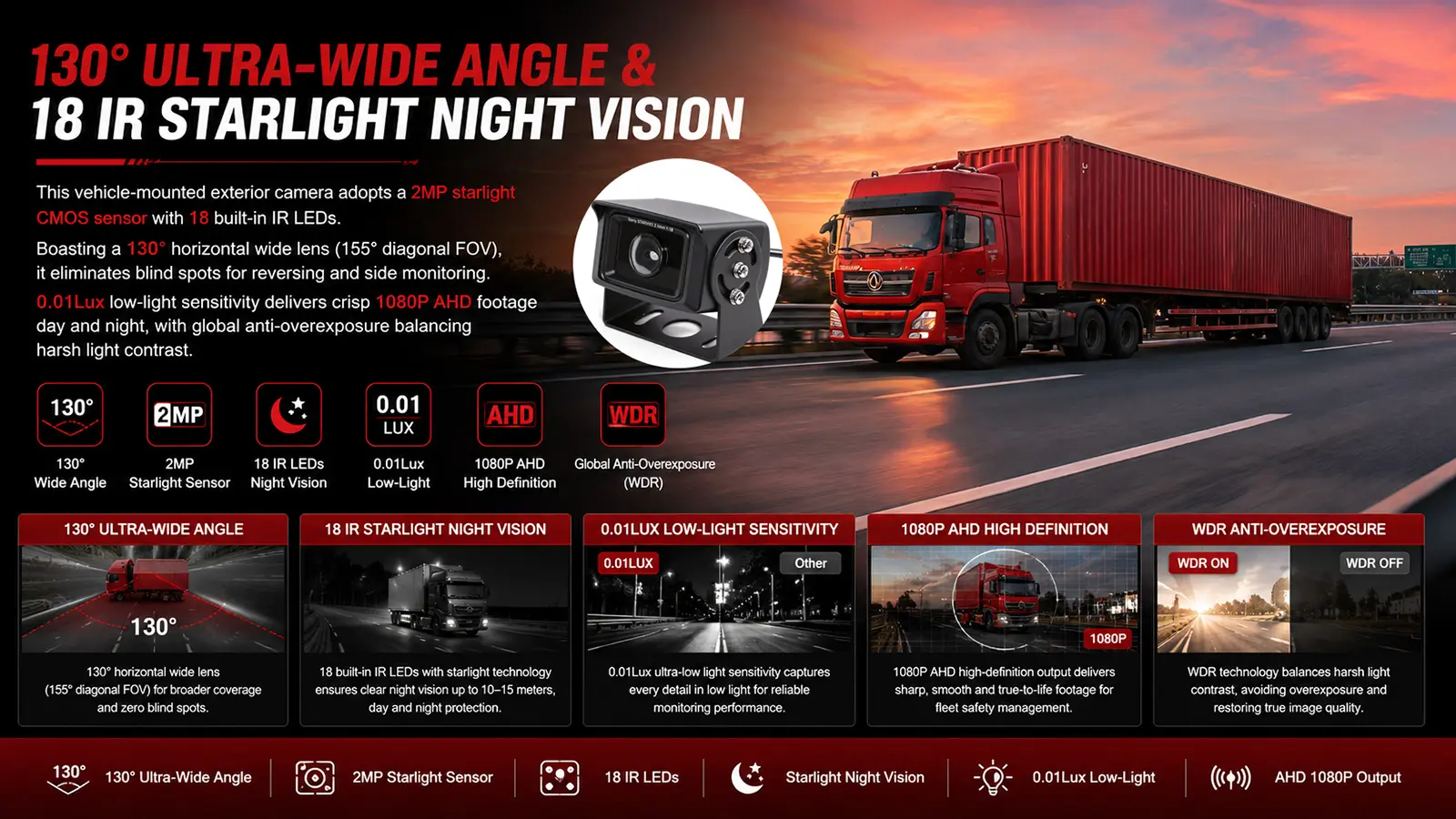 XY-FS760 IP67 Waterproof Wide Angle External Vehicle Camera (7)