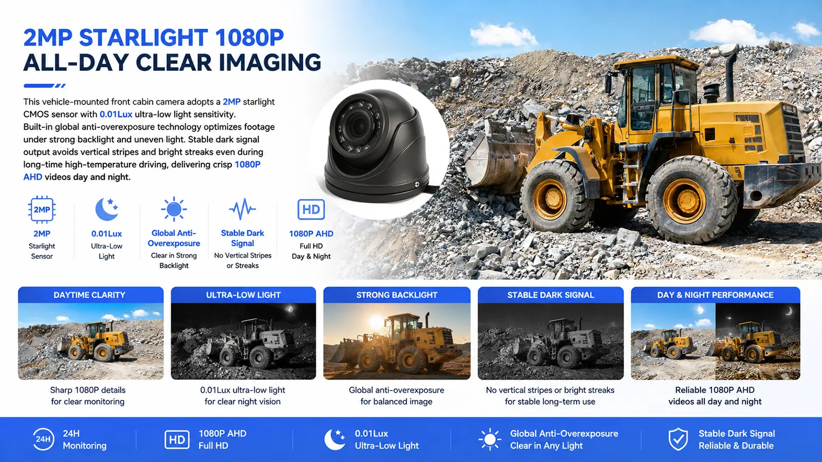XY-N8811BS 1080P Starlight AHD In-Cabin Forward-Facing Camera (6)