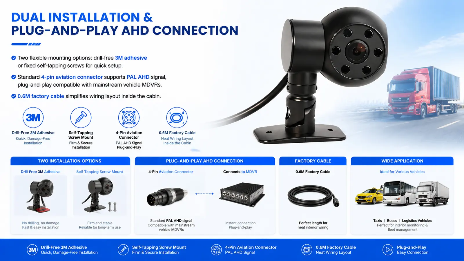 XY-N702 Wide-Angle In-Cabin AHD Vehicle Camera (7)