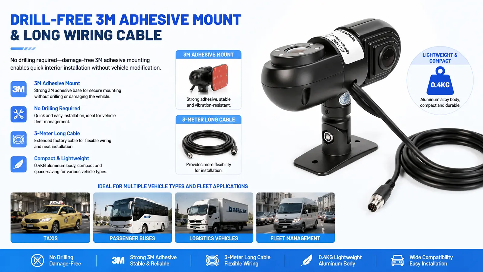 XY-N8903 Dual-Channel Front & Cabin Integrated Camera (5)
