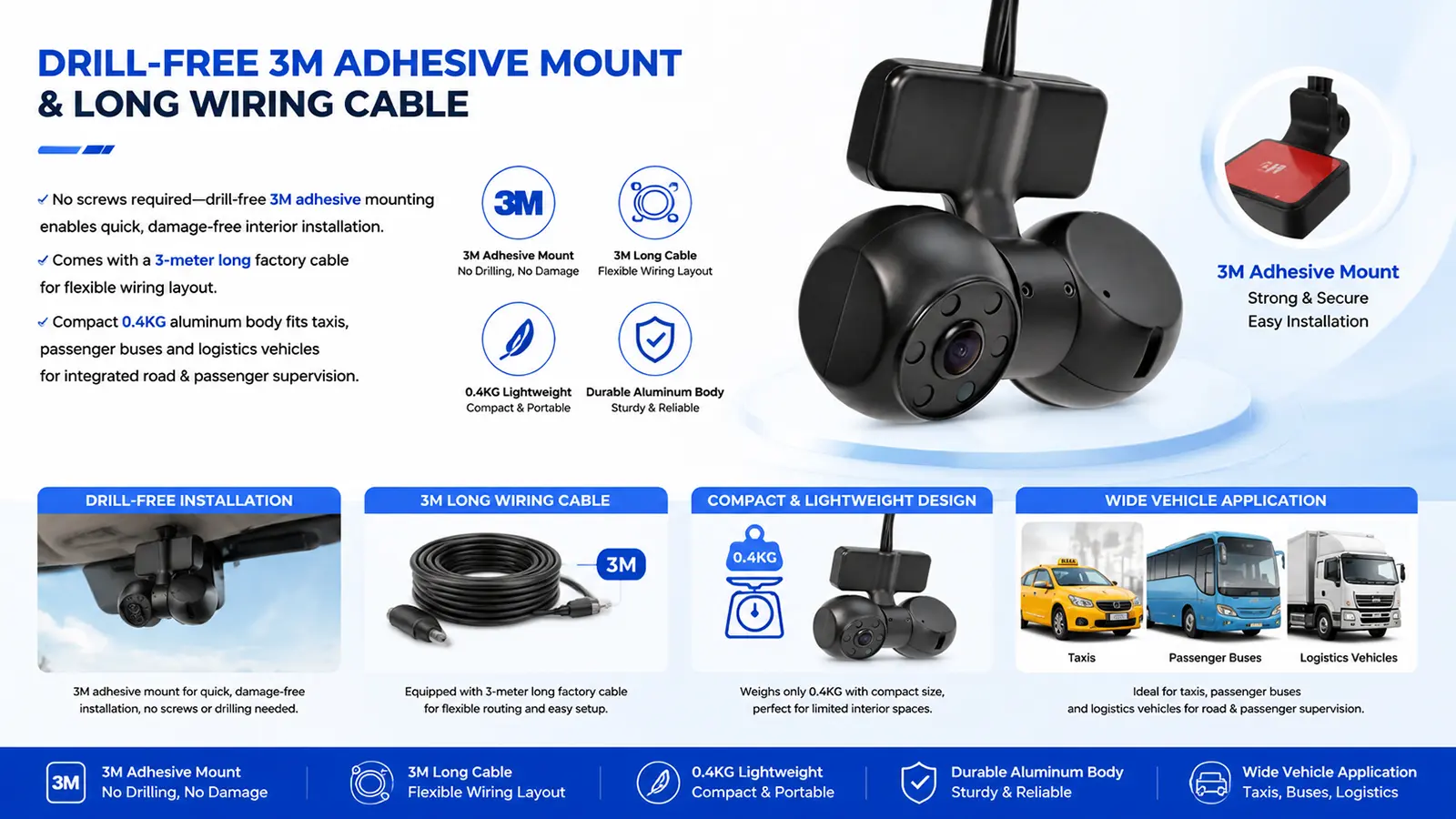 XY-N7200HD 1080P Starlight Dual-Lens AHD In-Cabin Monitoring Camera (7)