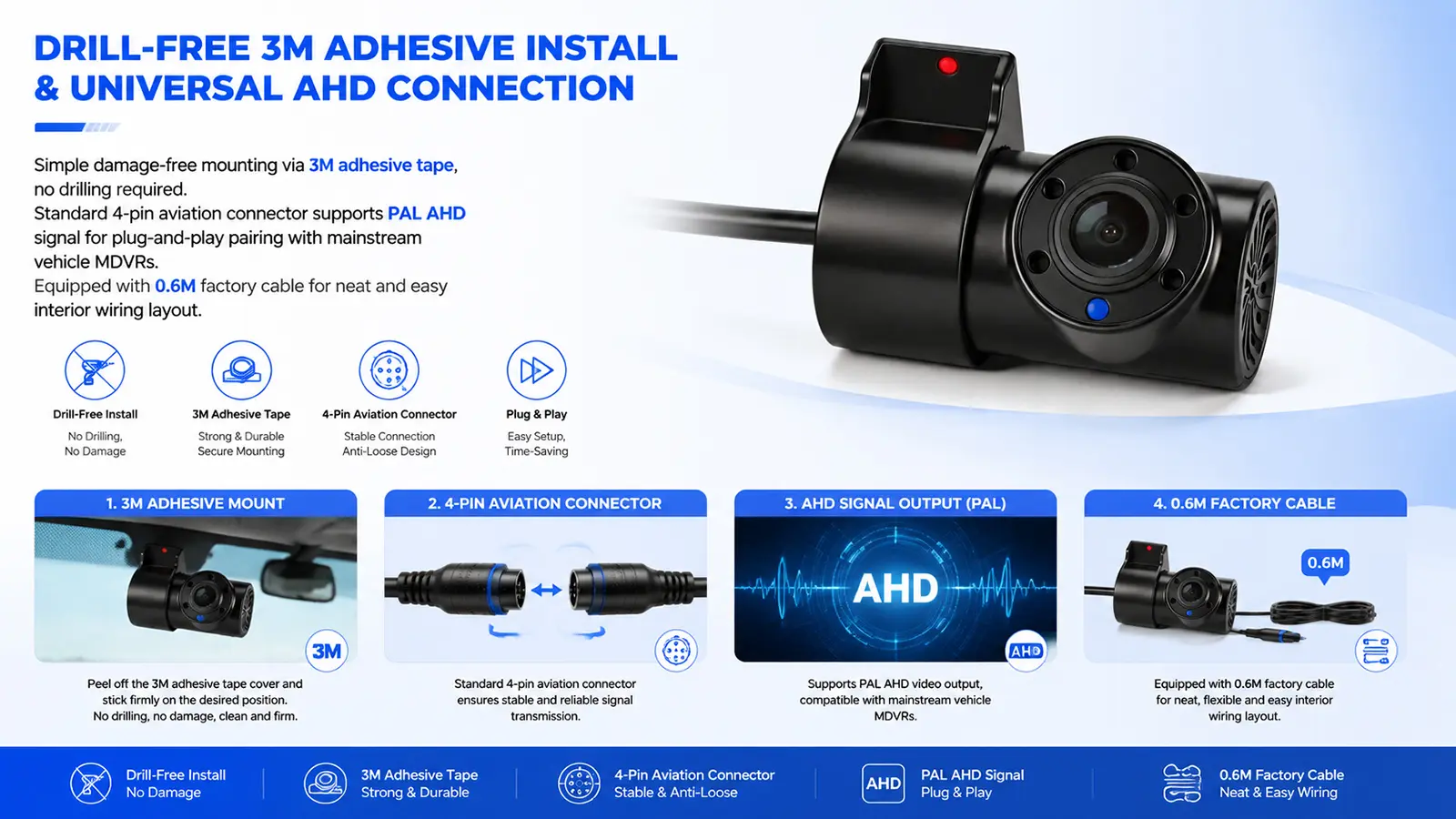 XY-N7502 1080P Starlight AHD Wide-angle In-Cabin Vehicle Camera (9)