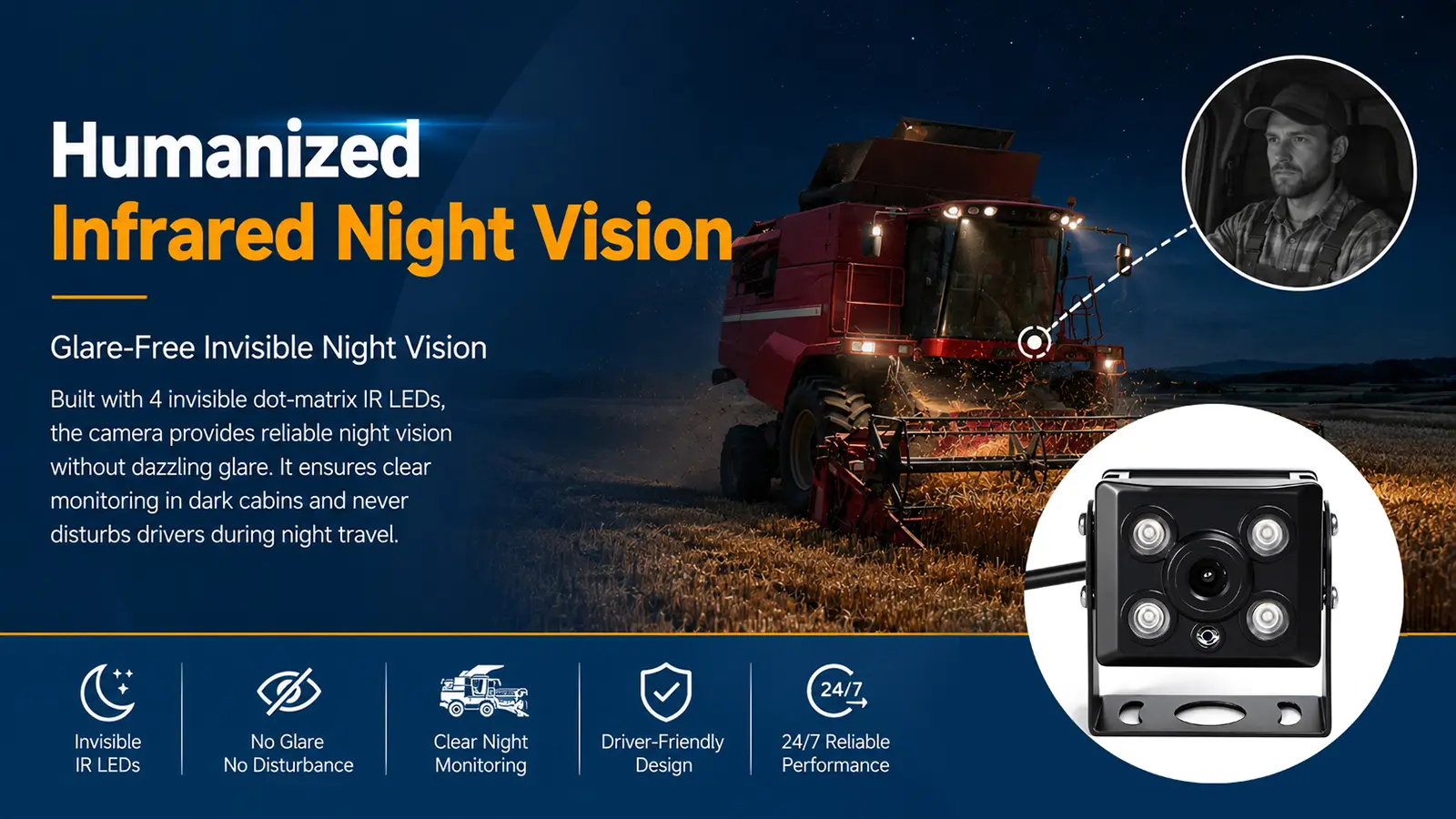 XY-DSM361 1080P Starlight AHD DMS In-Vehicle Camera Angle View