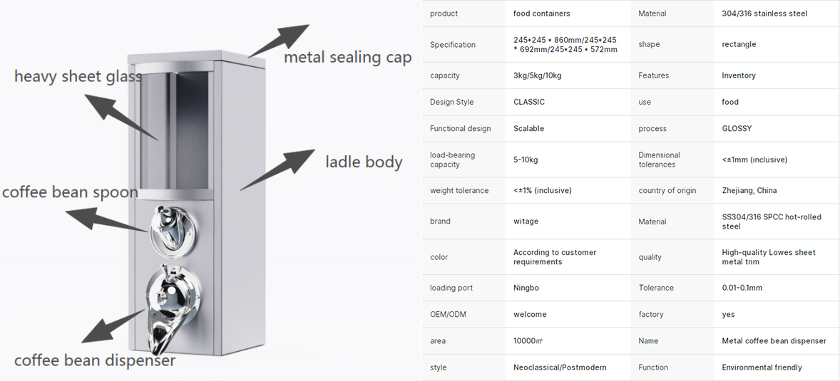 Structural Diagram