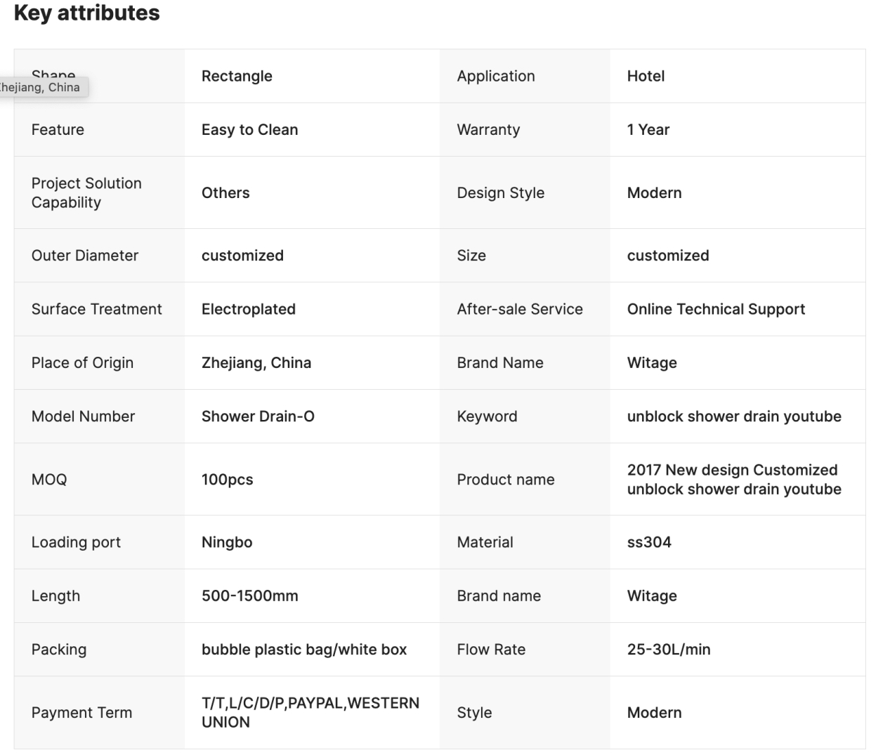 Drain key attributes