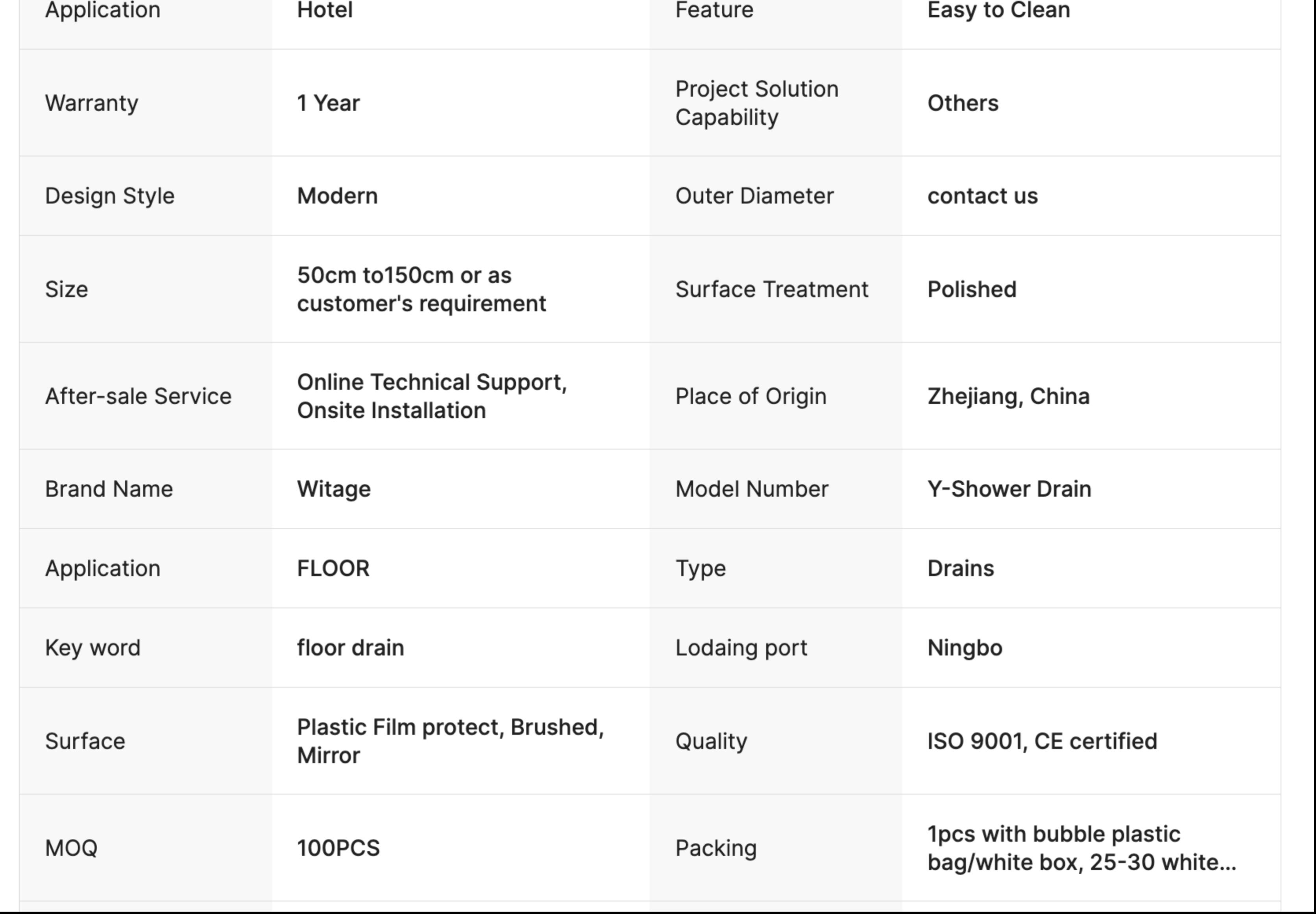 Stainless Steel Floor Drain Attributes