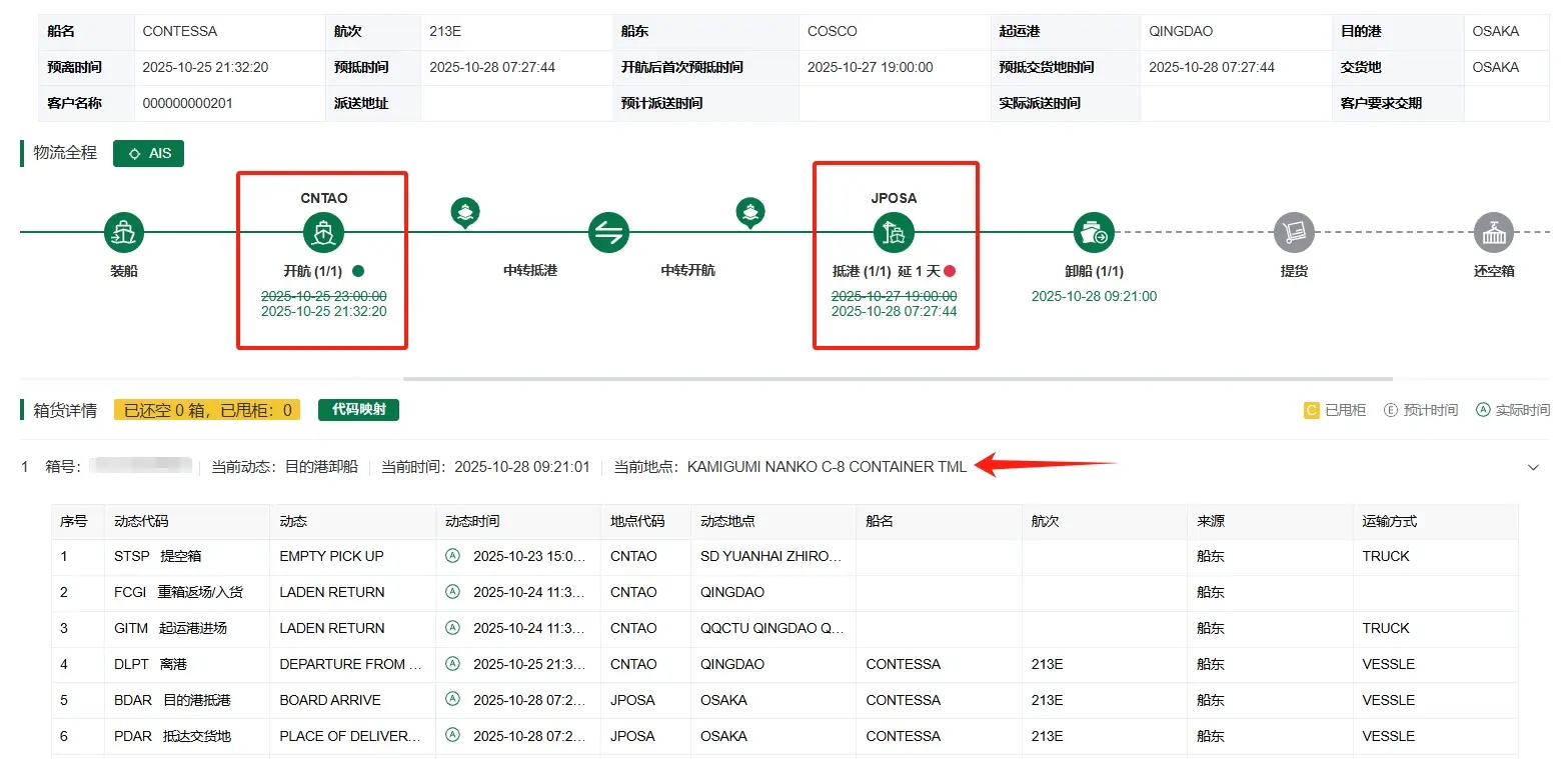 High-Quality Trackingeyes: Automated Data Tracking for Effortless ETA Management Manufacturers, Product