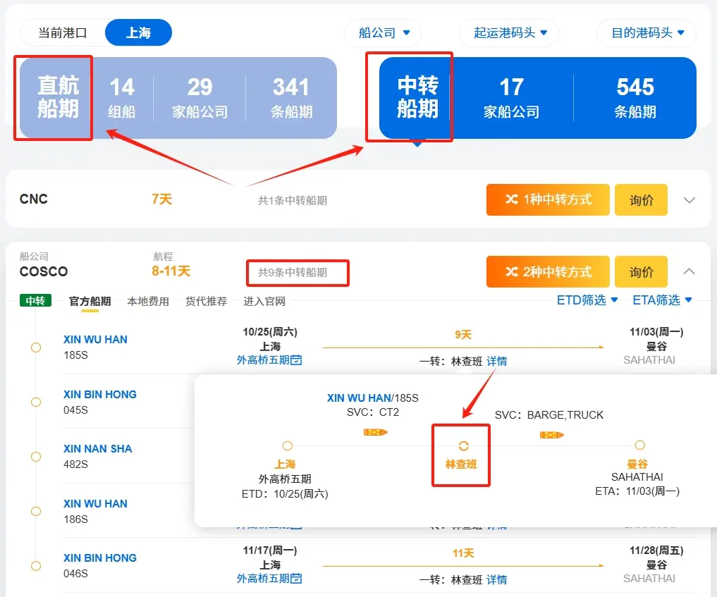 Wholesale Optimize Shipping Operations with Sailing Schedule Data API Quotes, Product