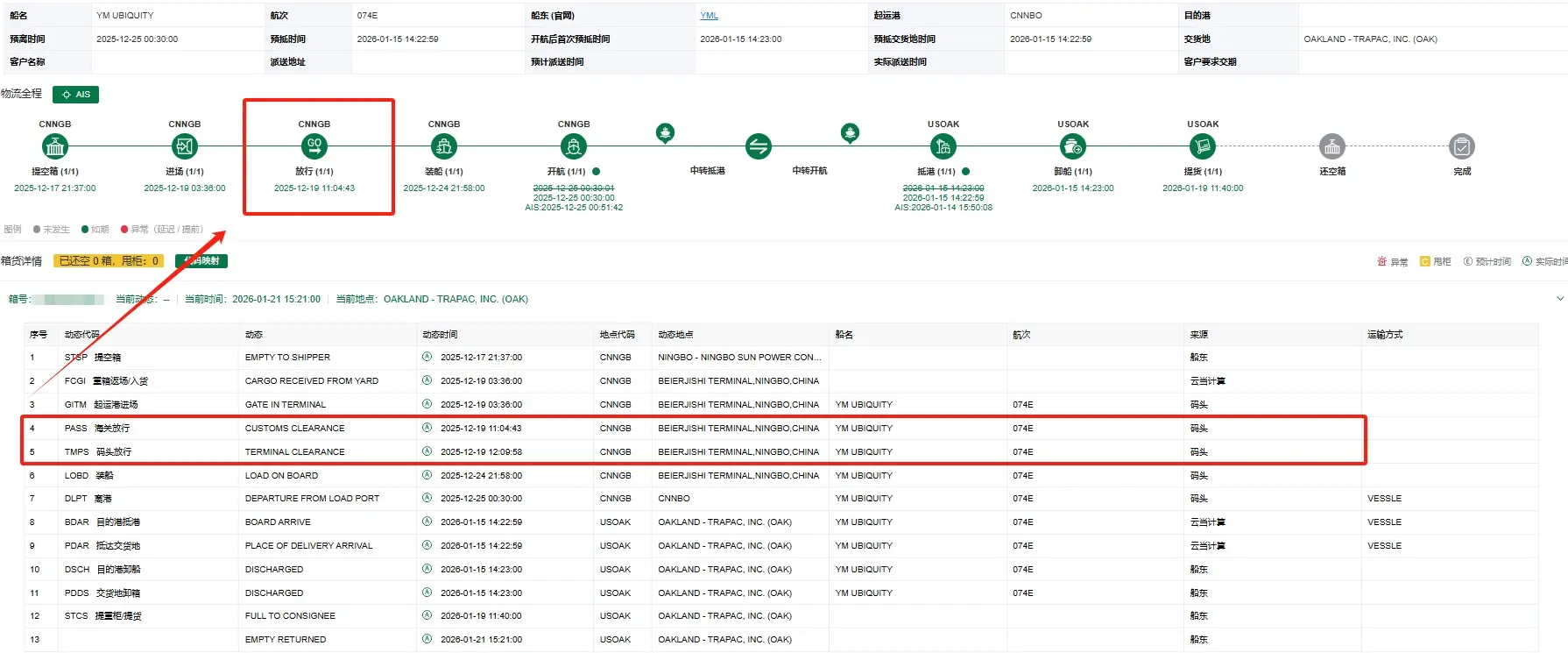 China Integration of Customs and Destination Services: Bridging the Cross-Border "Last Mile" Quotes, Products