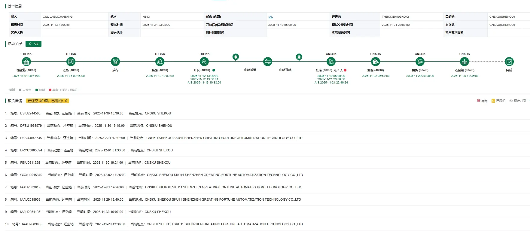Best Trackingeyes Data Creates an Intelligent Ocean Logistics Tracking Solution Manufacturer, Service