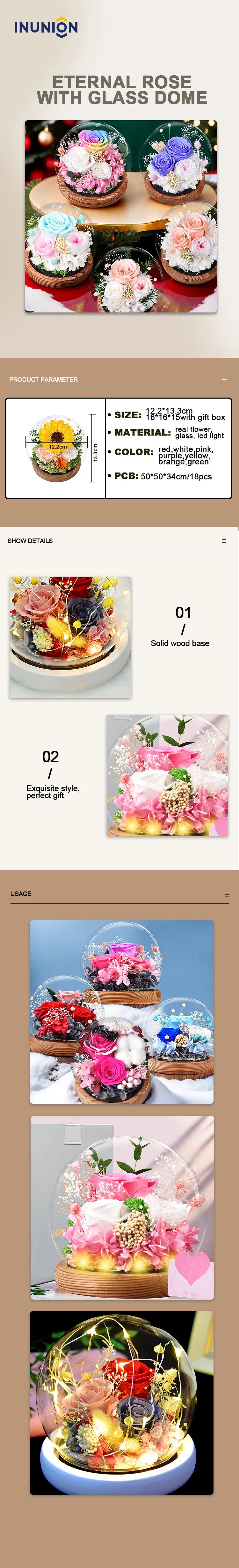 Preserved Roses Detail 1