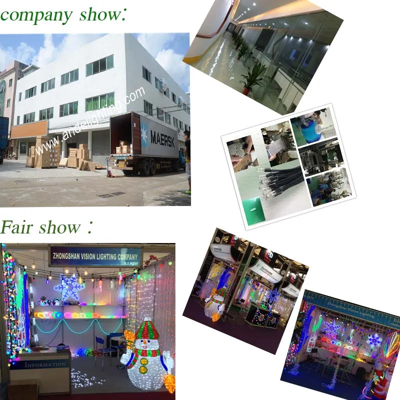 Manufacturing Environment