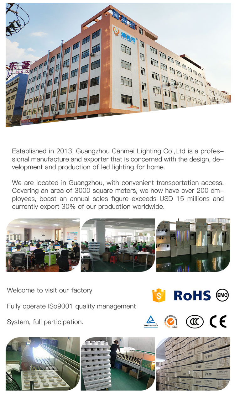 Factory Overview