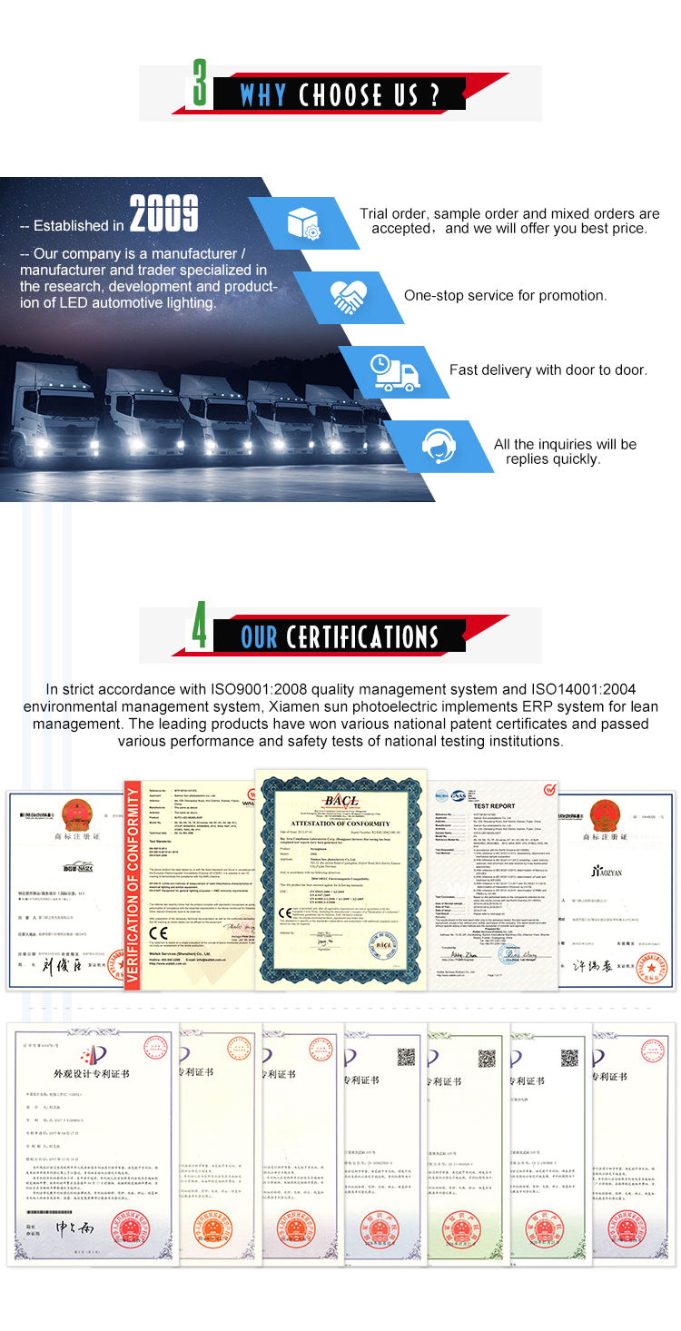 Certifications