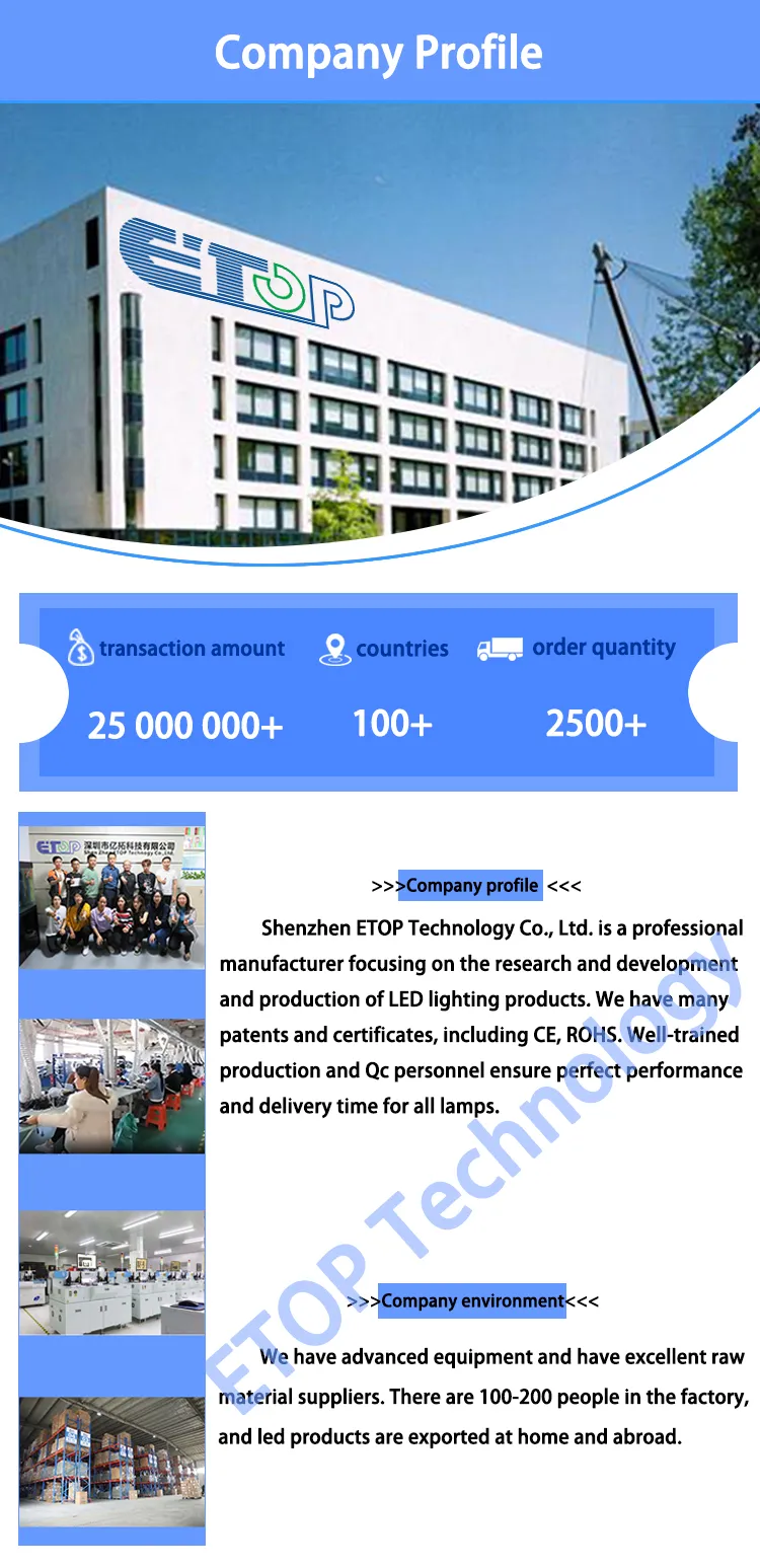 Profile Info