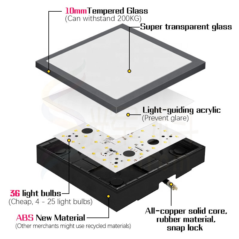 30x30 Room Arena Activate Game Jump Mega Relay RGB Dual Color Temp Interactive Brick Lights Smart Pixel Grid IP54 DMX512 Led