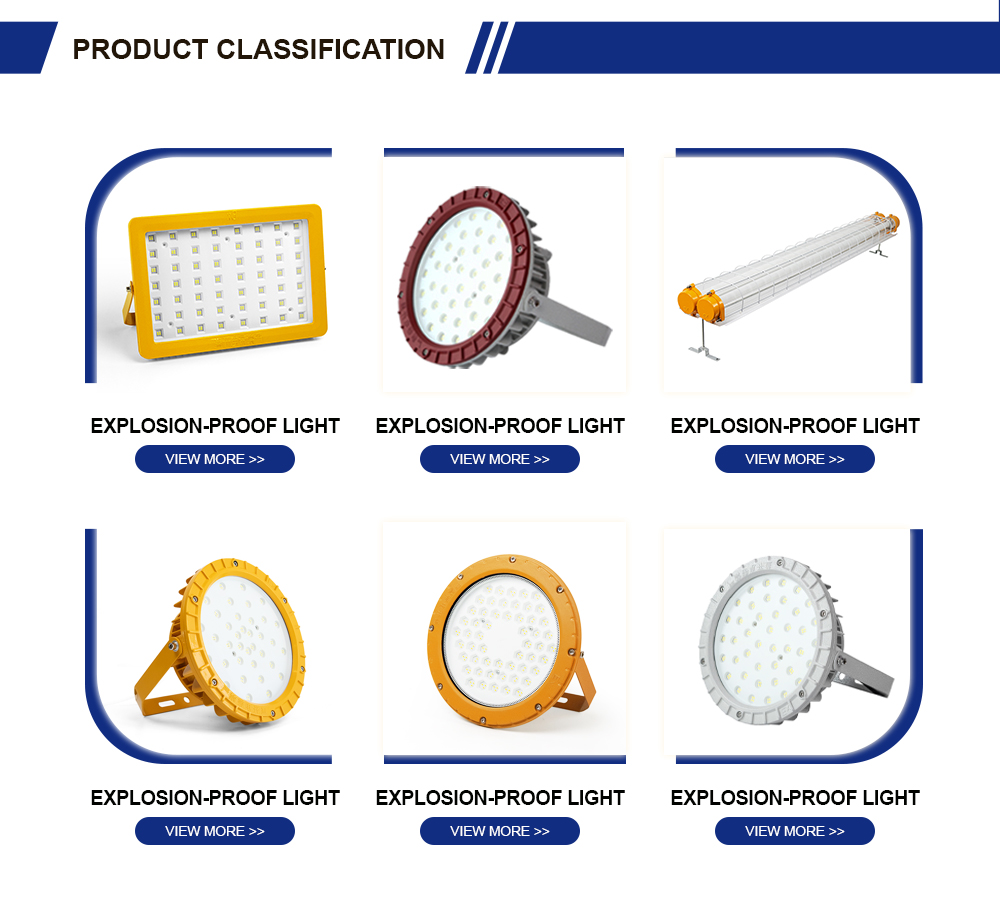 Product Display 2
