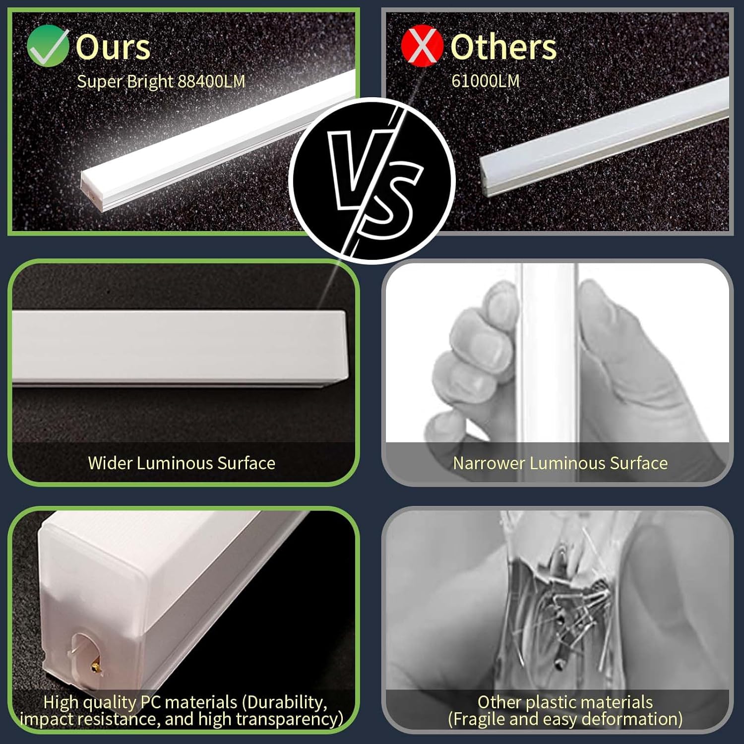 LED Lighting System