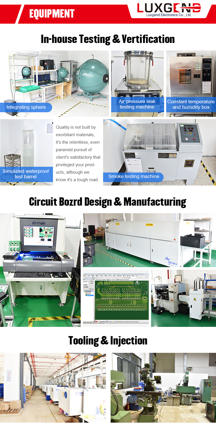 Equipment