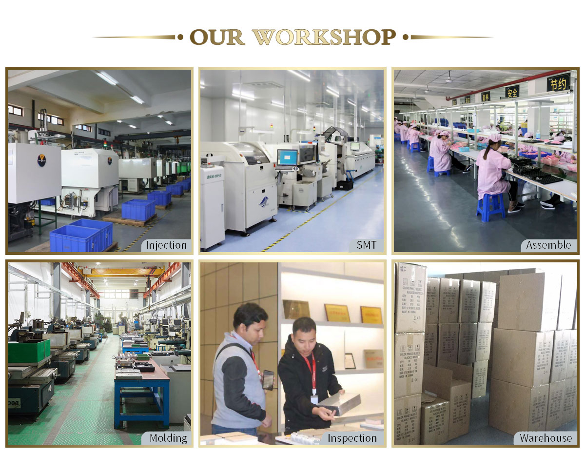 Manufacturing 1