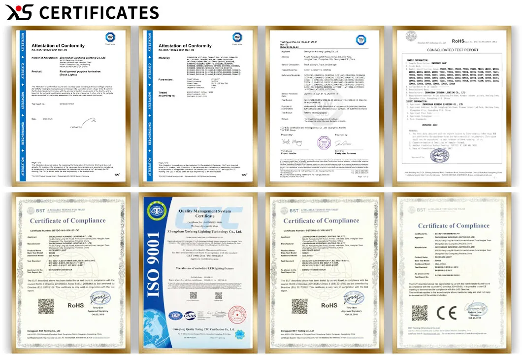 Certificates