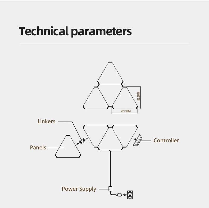 Parameters 5